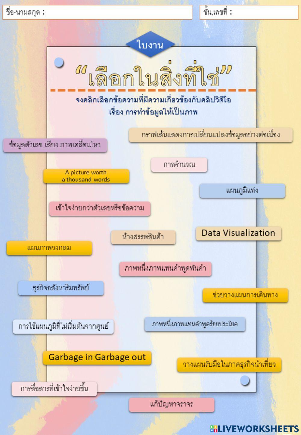 เลือกตอบข้อมูลที่เกี่ยวข้องกับการทำข้อมูลให้เป็นภาพ