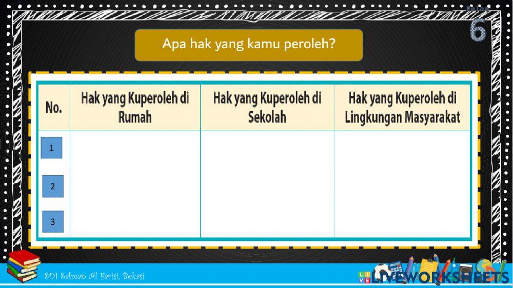 Kelas 6 Tema 3 Subtema 1 Pembelajaran 2