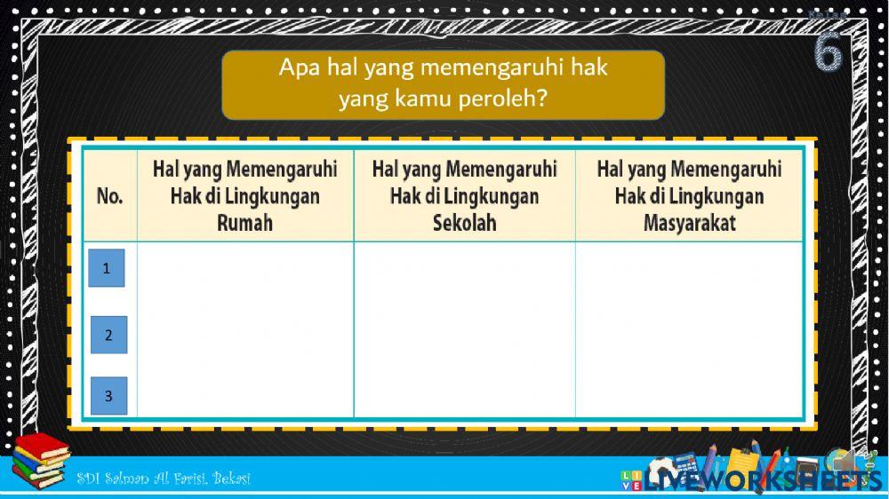 Kelas 6 Tema 3 Subtema 1 Pembelajaran 2