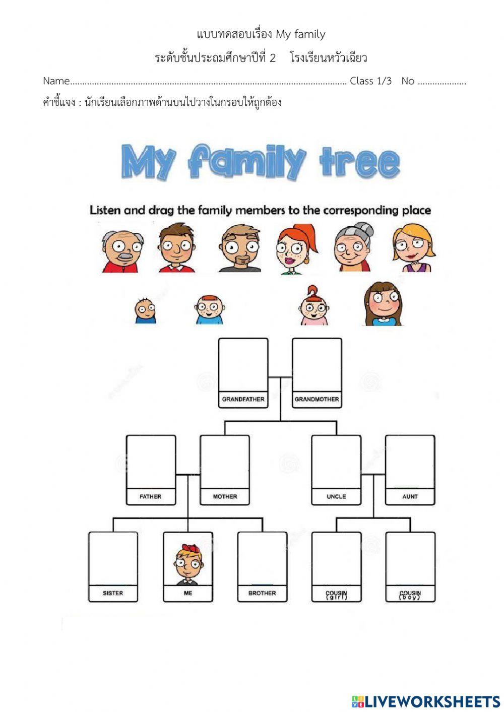 My family tree test