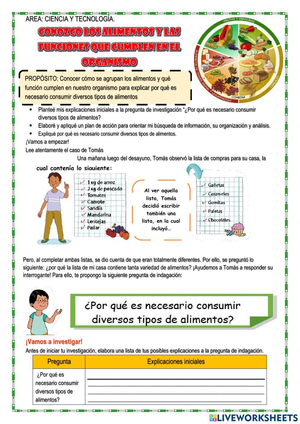 Conozco los alimentos y las funciones que cumplen en el organismo