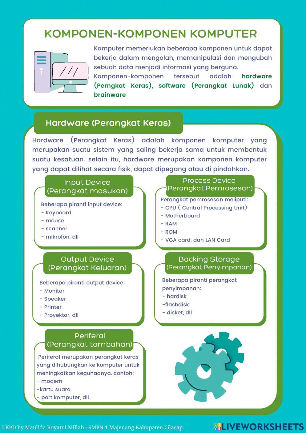Lkpd informatika pengenalan komputer 1342743 maulida