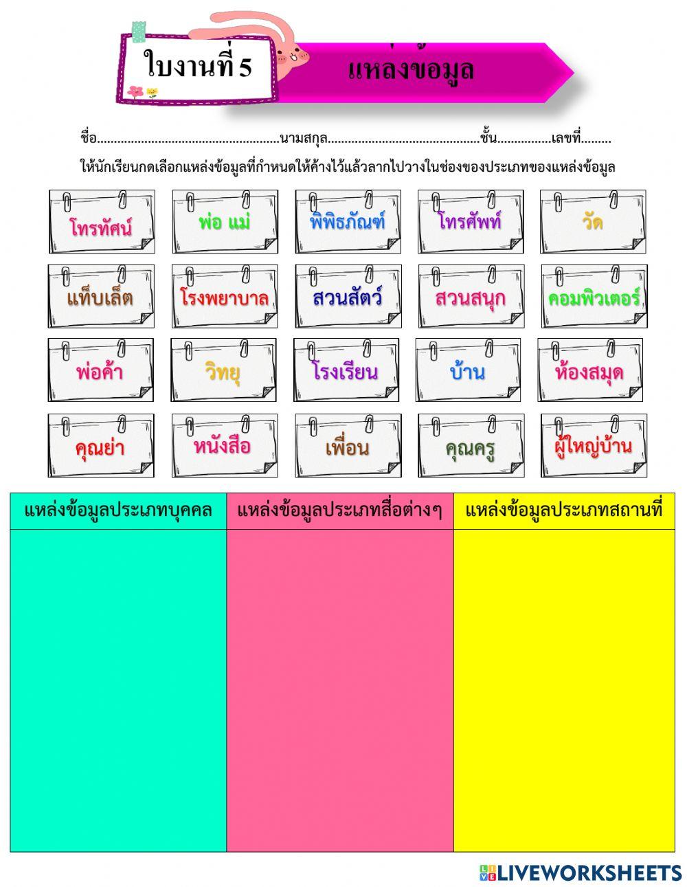 ใบงาน ป.1  แหล่งข้อมูล