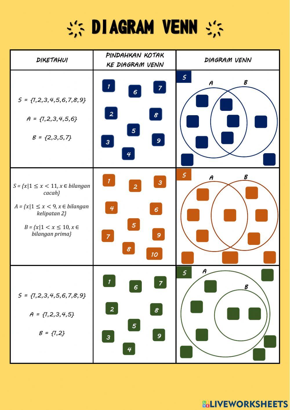 LKPD Operasi Himpunan