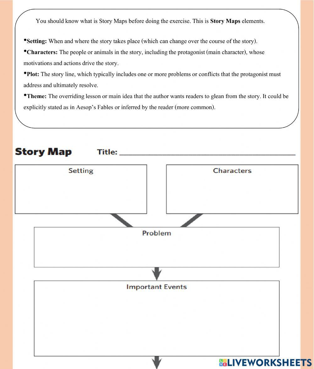 Strategy of reading comprehension