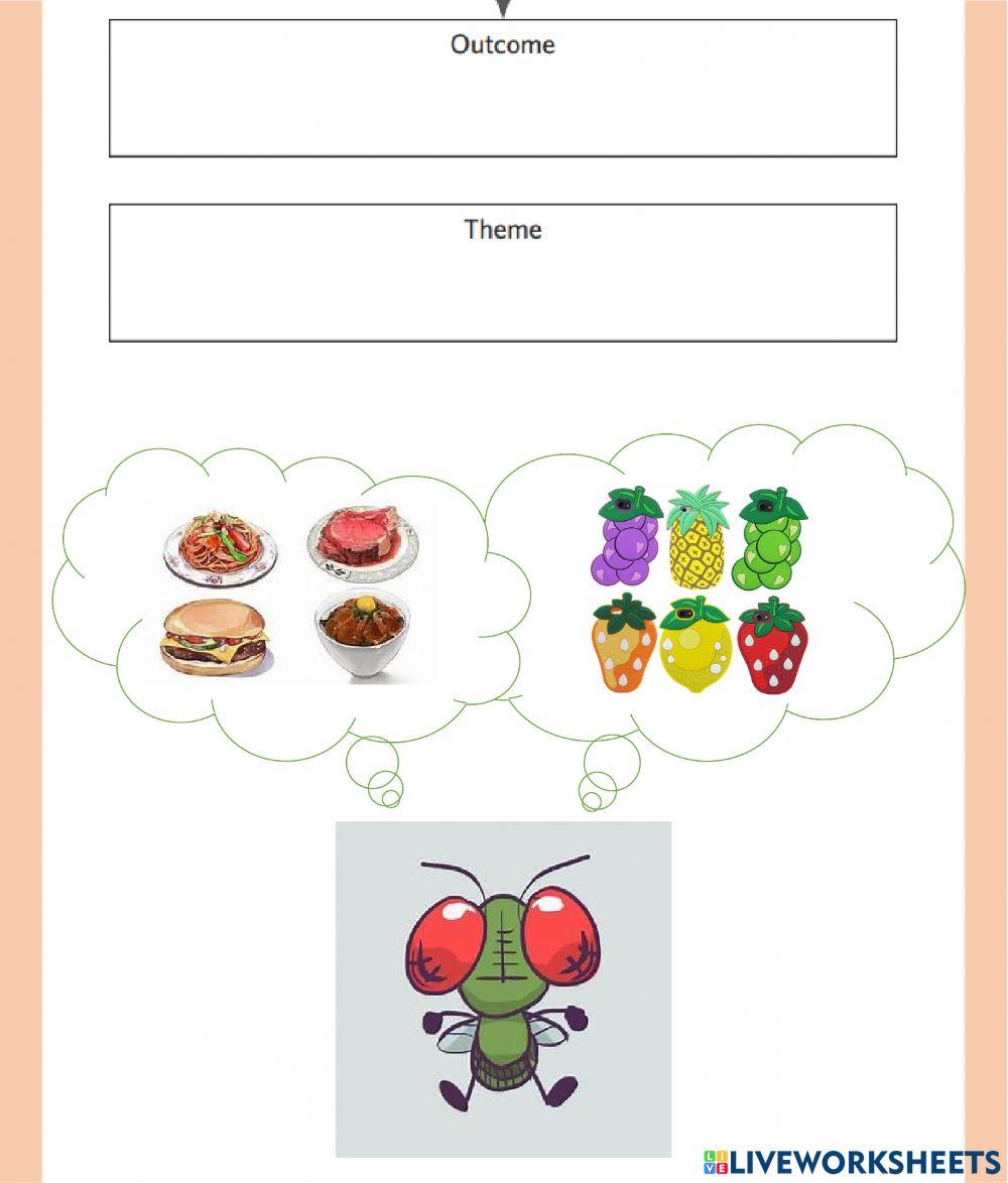 Strategy of reading comprehension