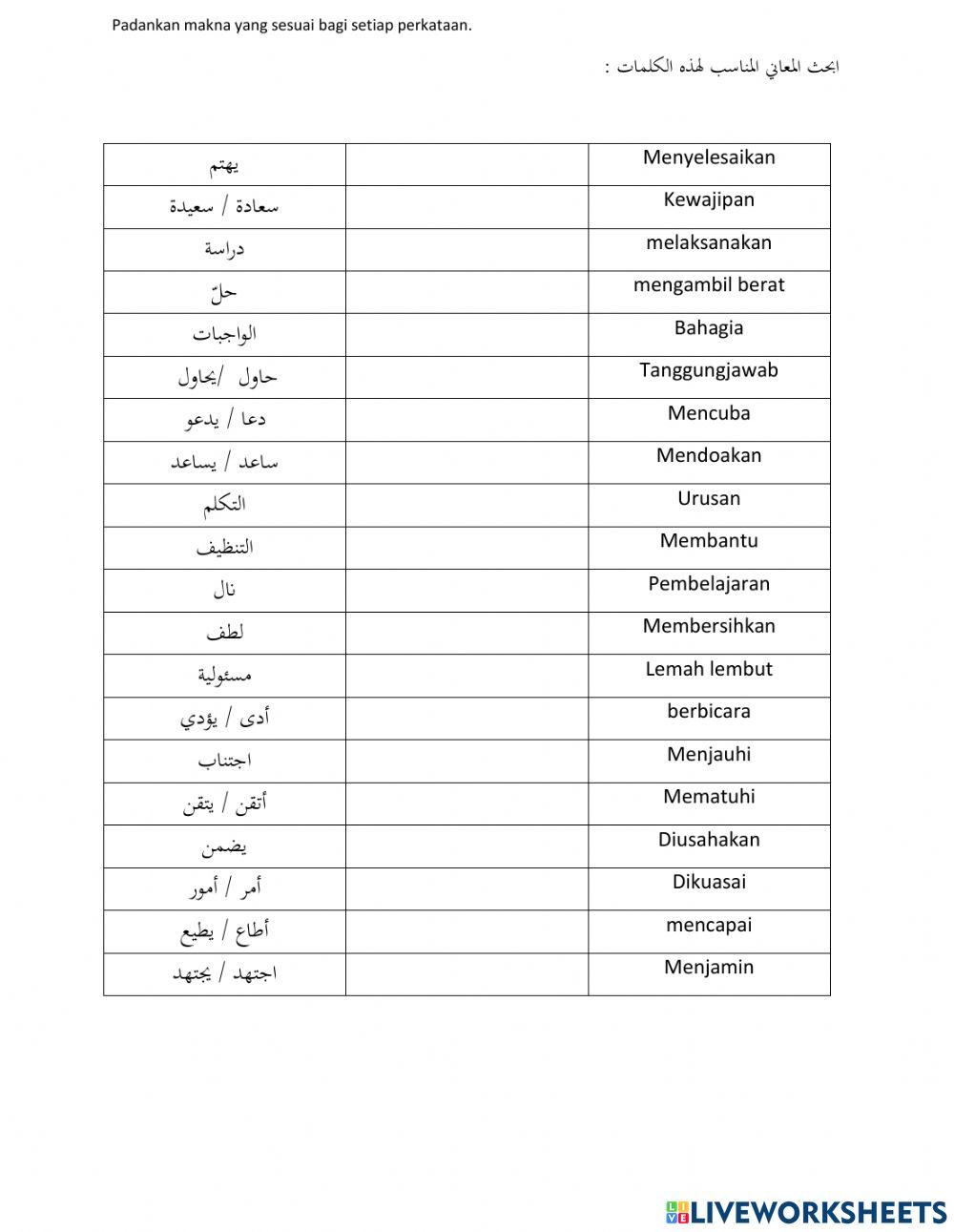 ترجمة الكلمات