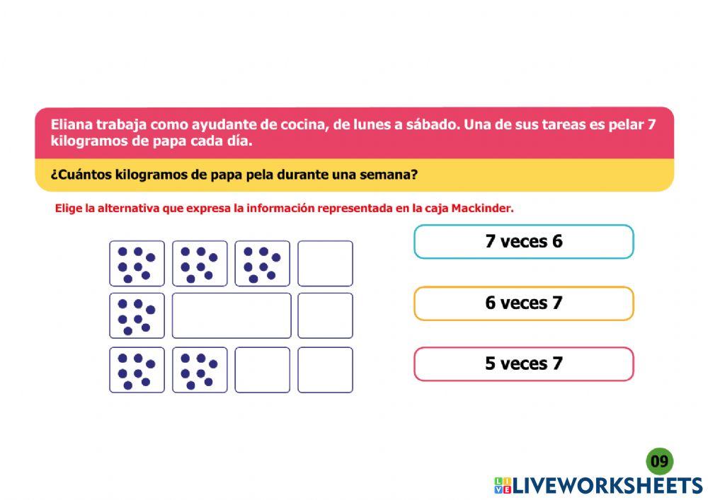 Aprendemos a multiplicar