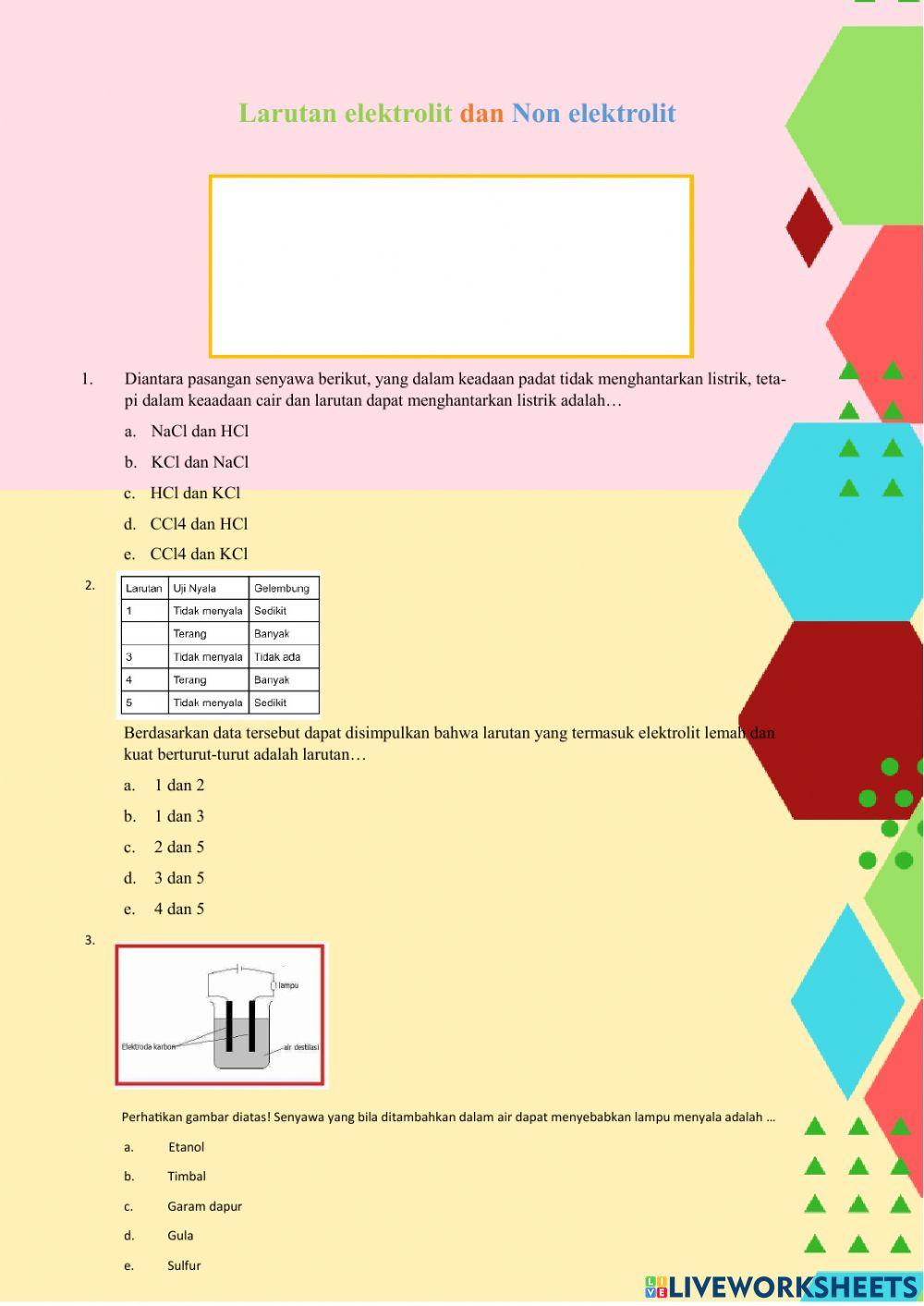 Larutan Elektrolit dan Non Elektrolit