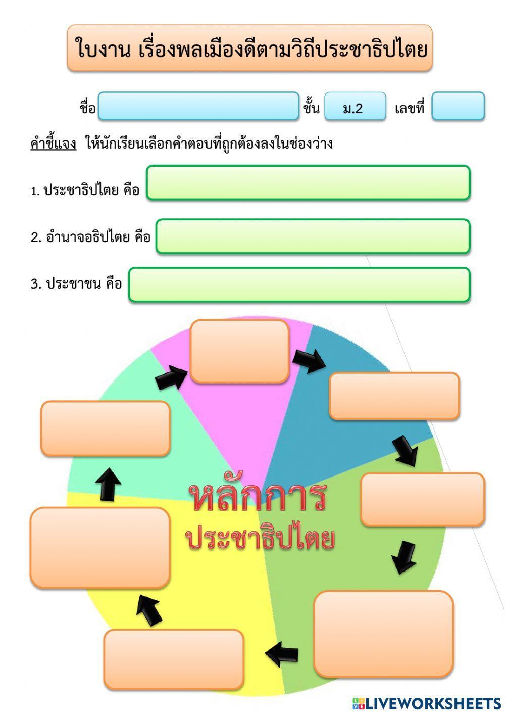 ใบงาน เรื่องพลเมืองดีตามวิถีประชาธิปไตย