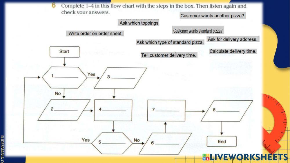 Software Engineering - Drag and drop task 3