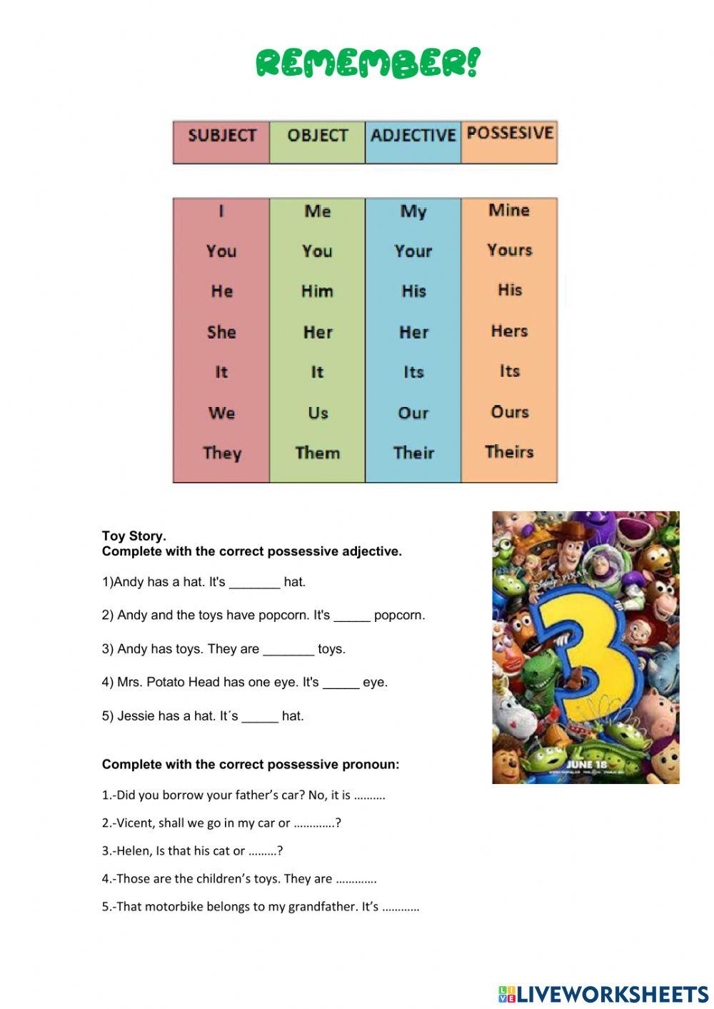 Possessive adjectives and possessive pronouns