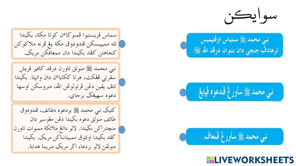 Akhlak nabi dalam berdakwah