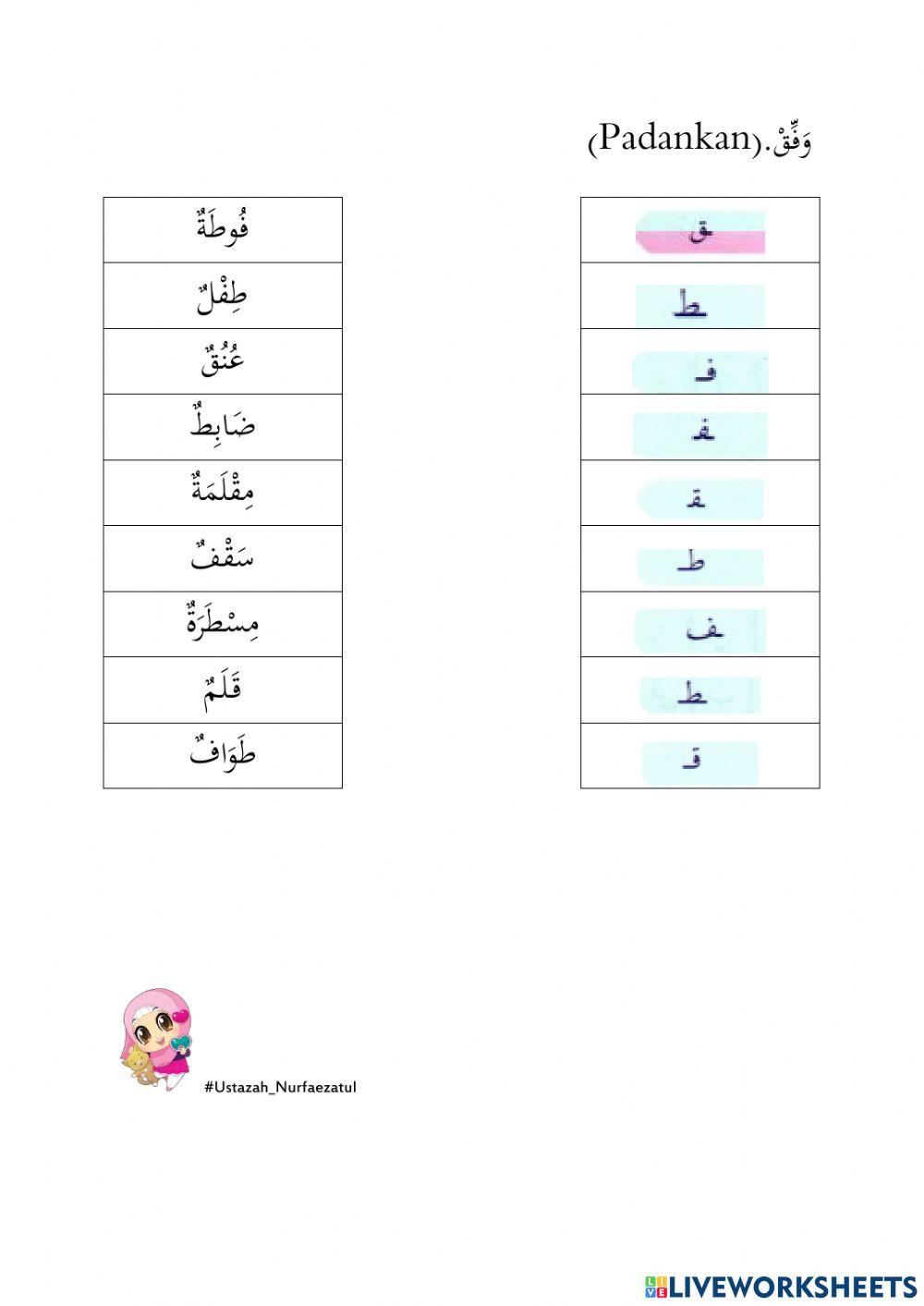 Bahasa Arab Tahun 2(huruf ف,ط,ق)