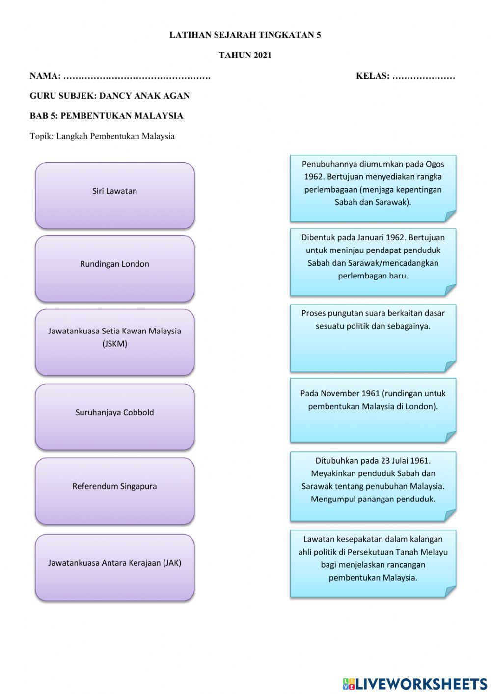 Sejarah T5 BAB 5 PEMBENTUKAN MALAYSIA