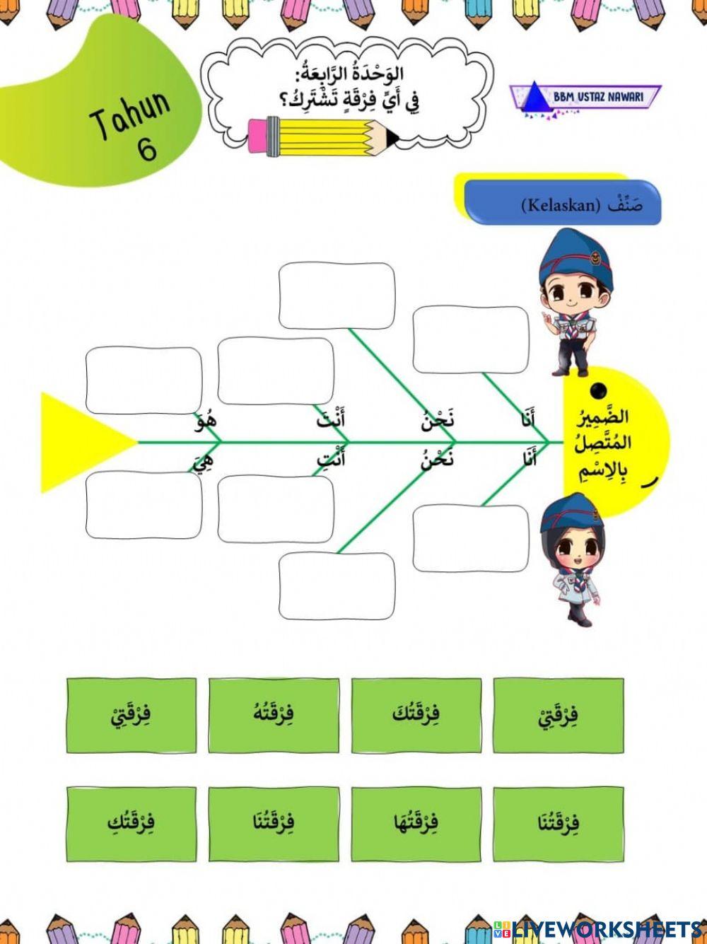Dhomir Muttasil Isim