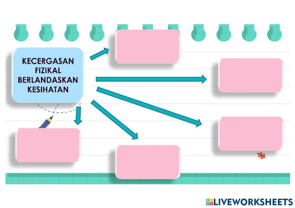 Pendidikan jasmani kssrpk tahun 6