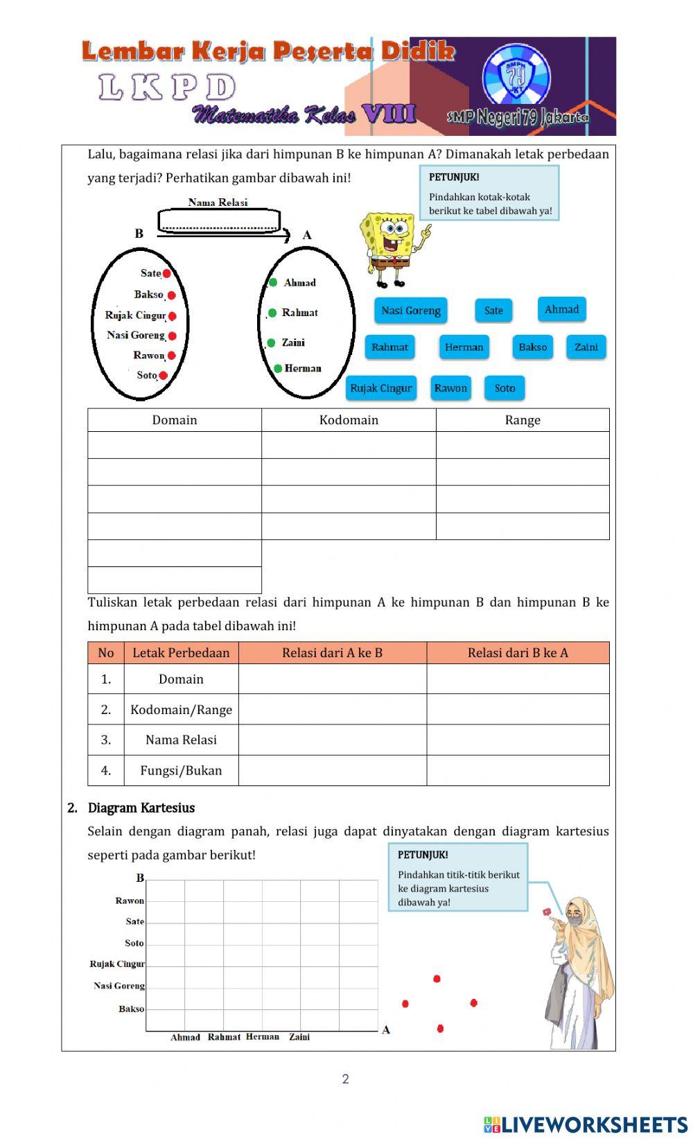 Relasi & fungsi part 1