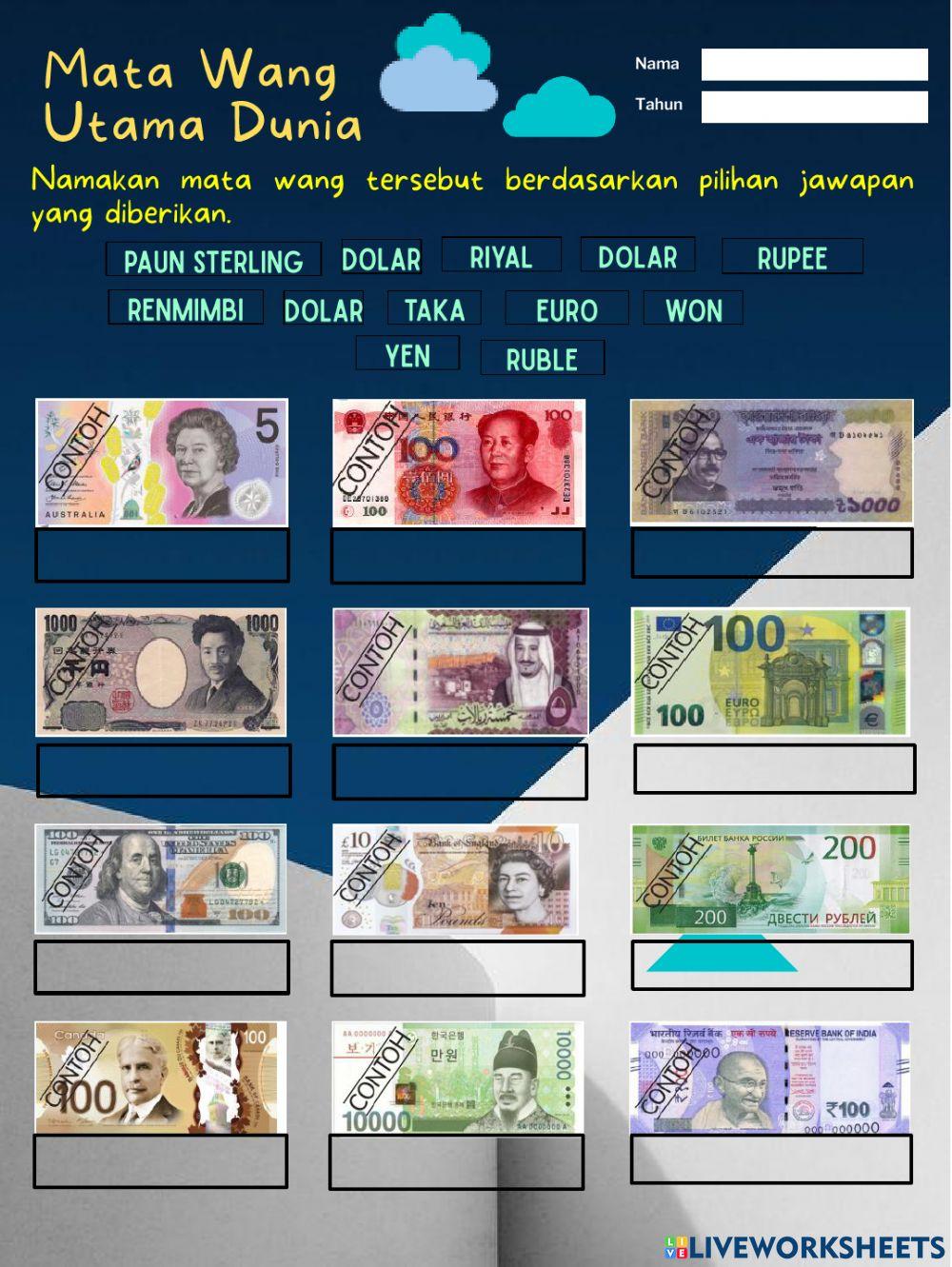 Mata wang utama dunia