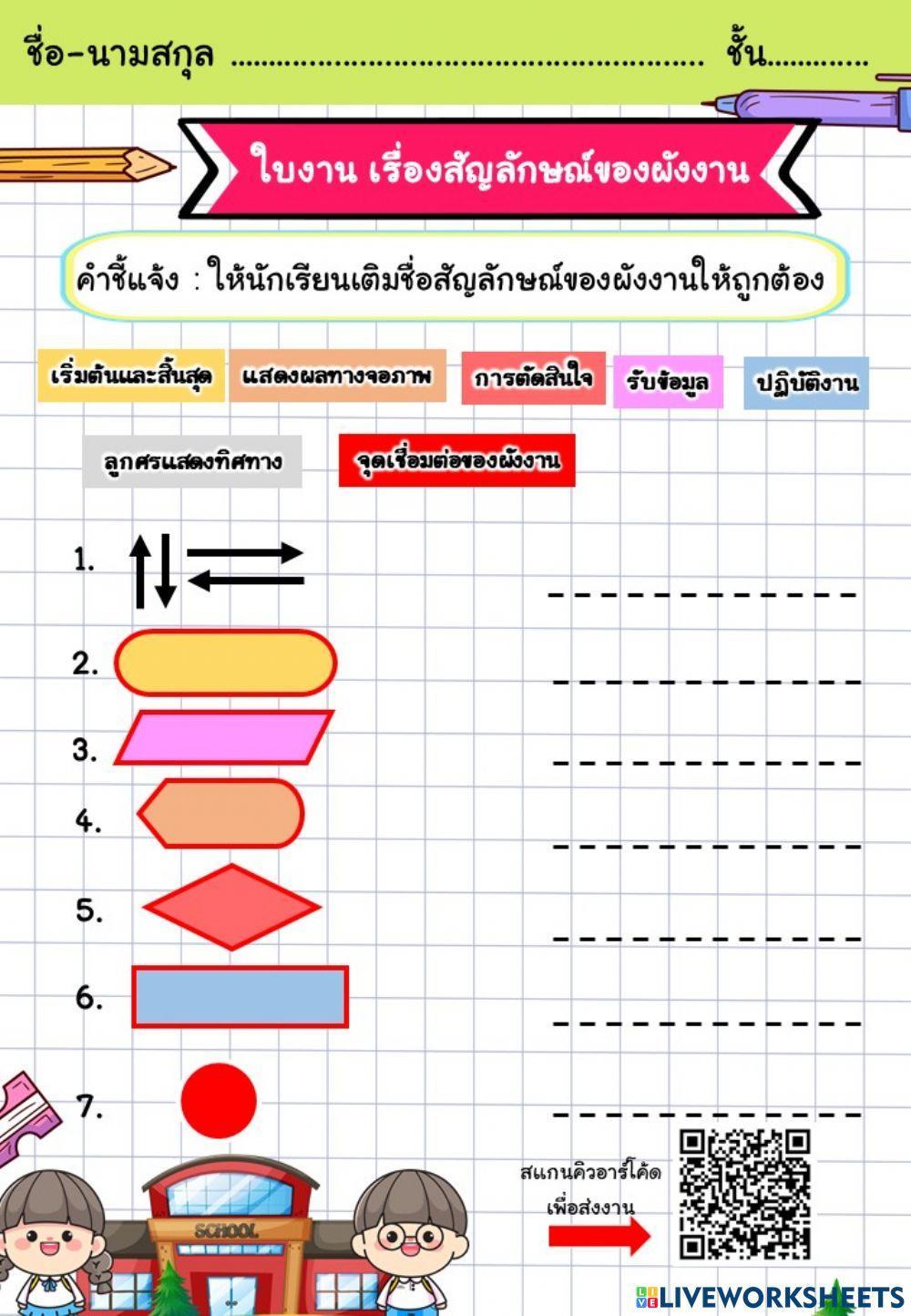 สัญลักษณ์ของผังงาน ป.5-2