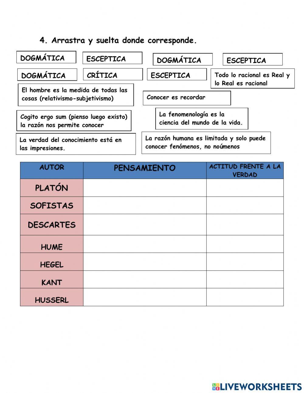 Teoria del conocimiento