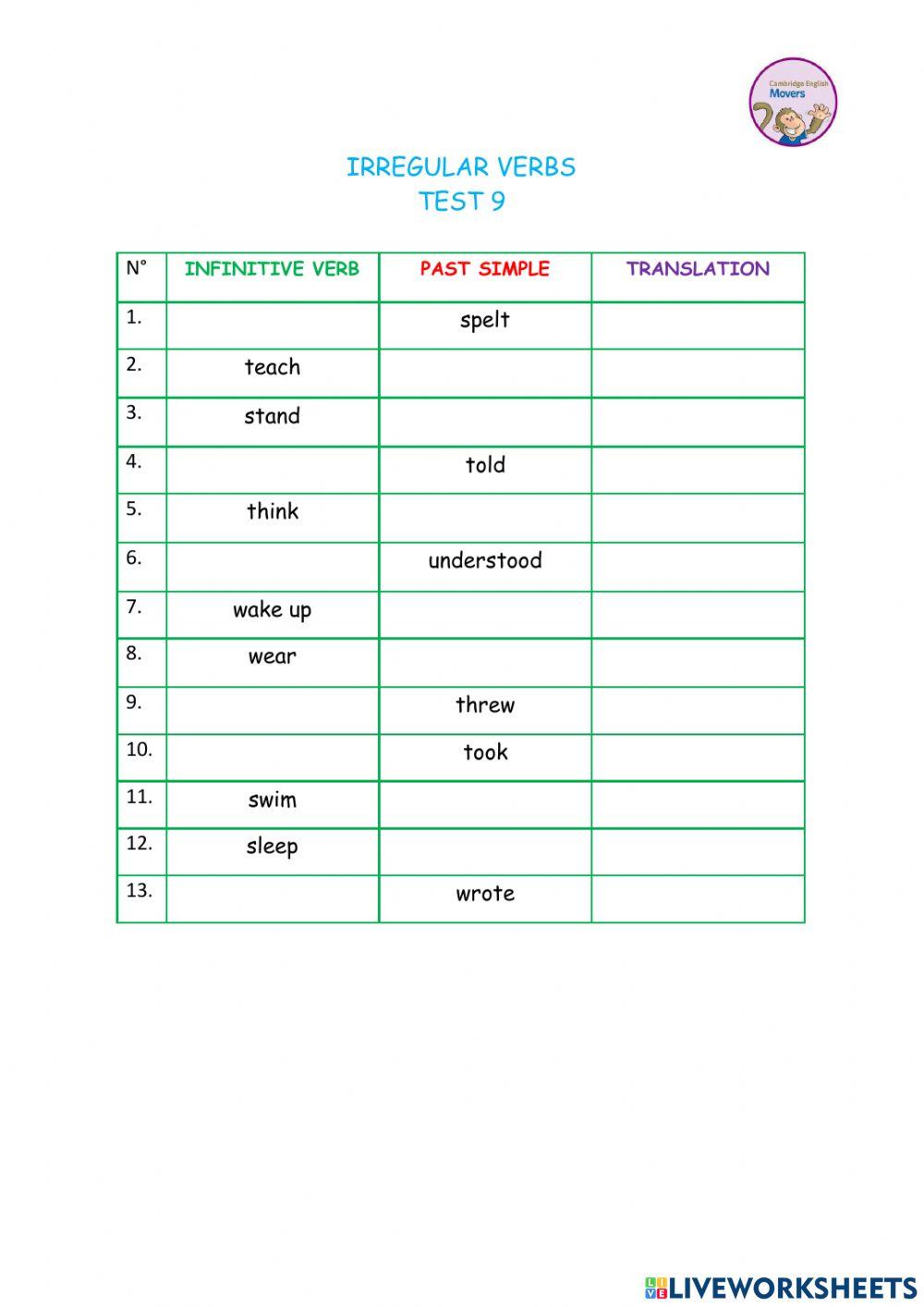 Irregular verbs past simple