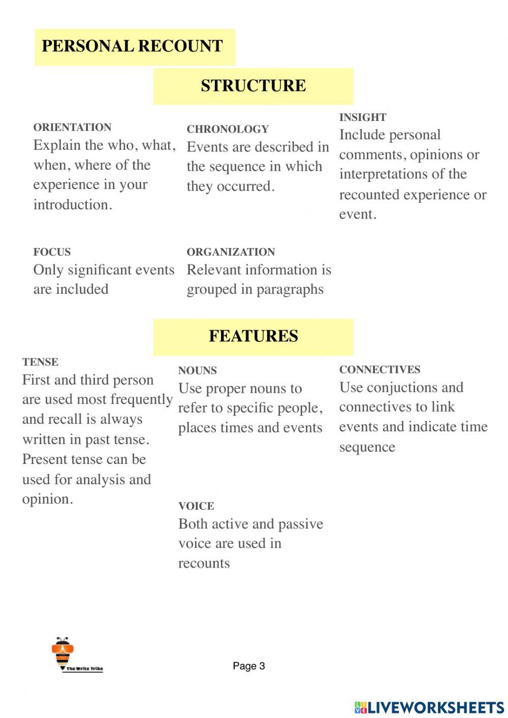2021 Week 28 Personal Recount SEC-F part 1