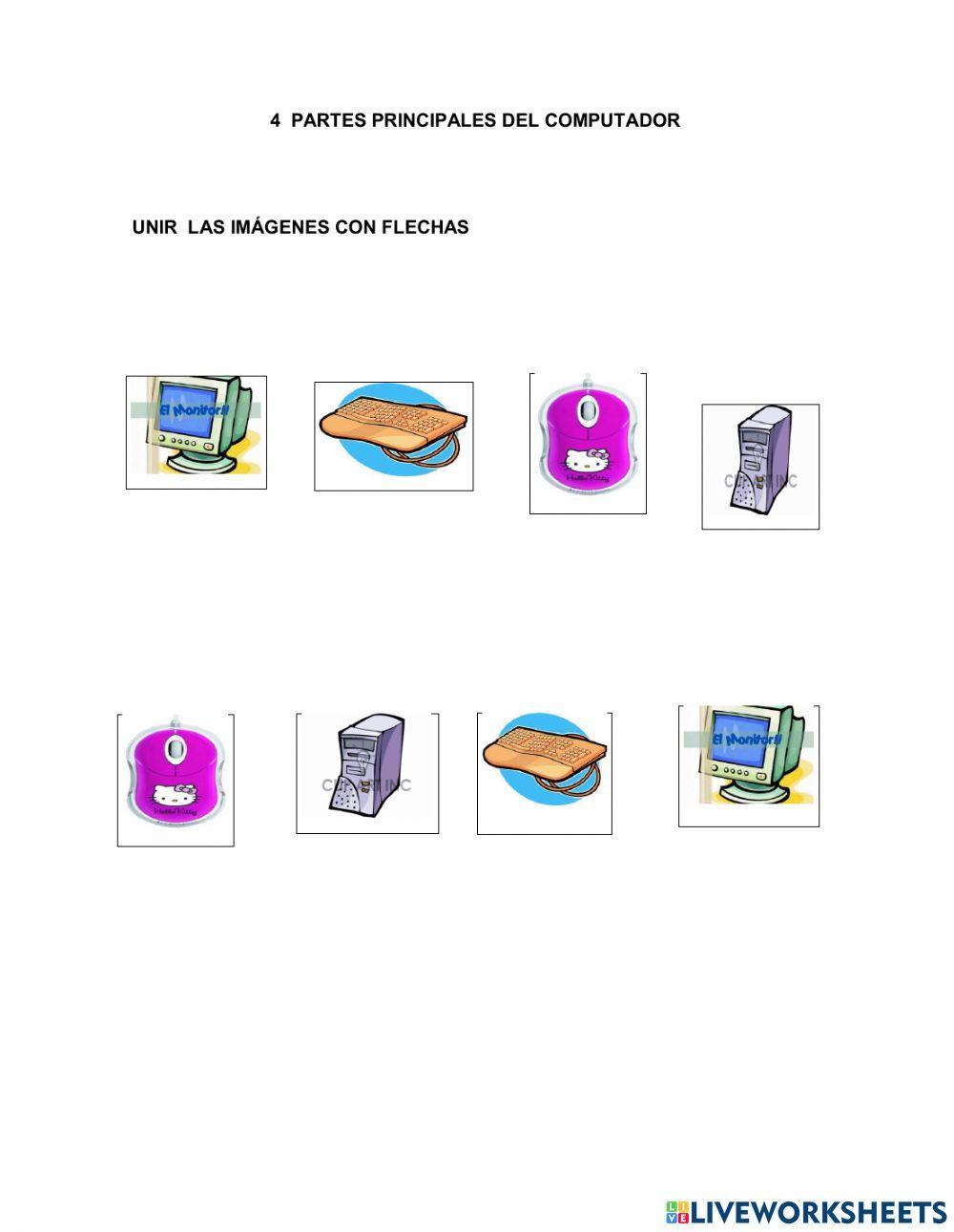 4 partes principales del computador