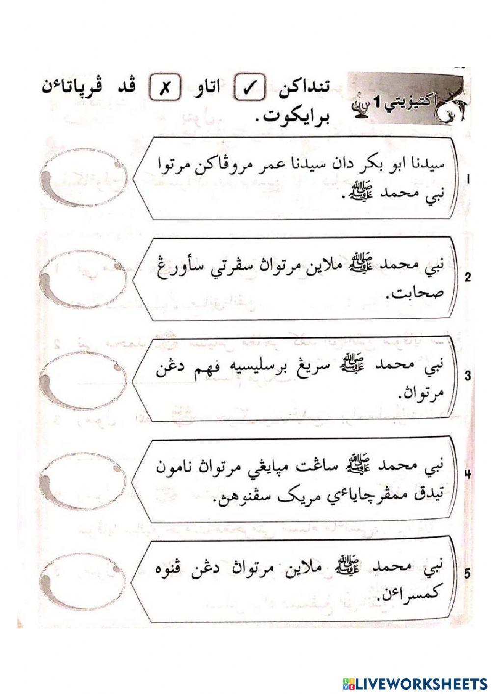 Latihan Sirah : Rumah Tangga Rasul Allah SAW