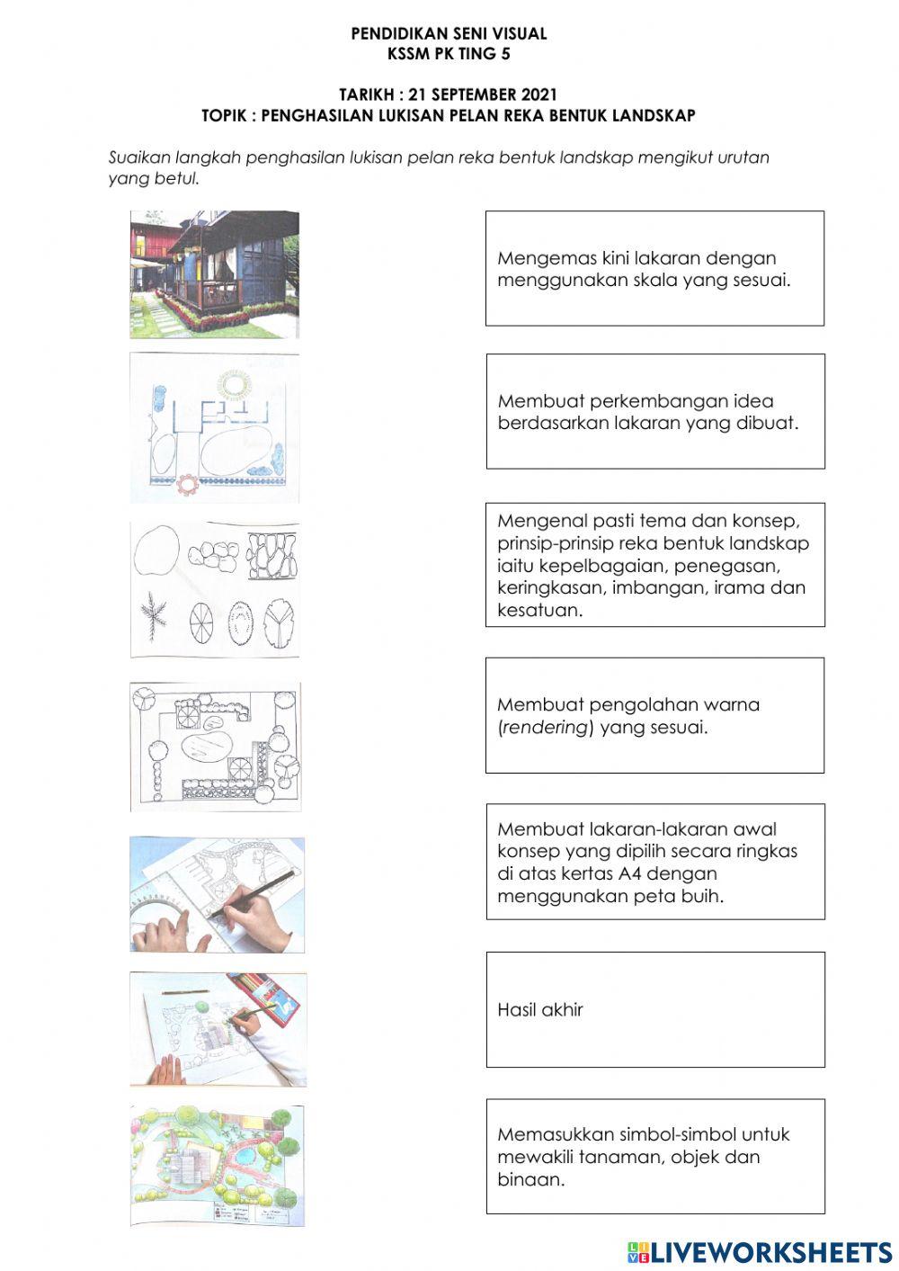 Penghasilan lukisan pelan reka bentuk landskap