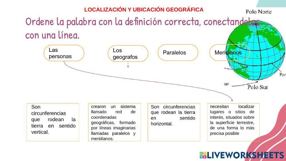 Cordenadas geográficas