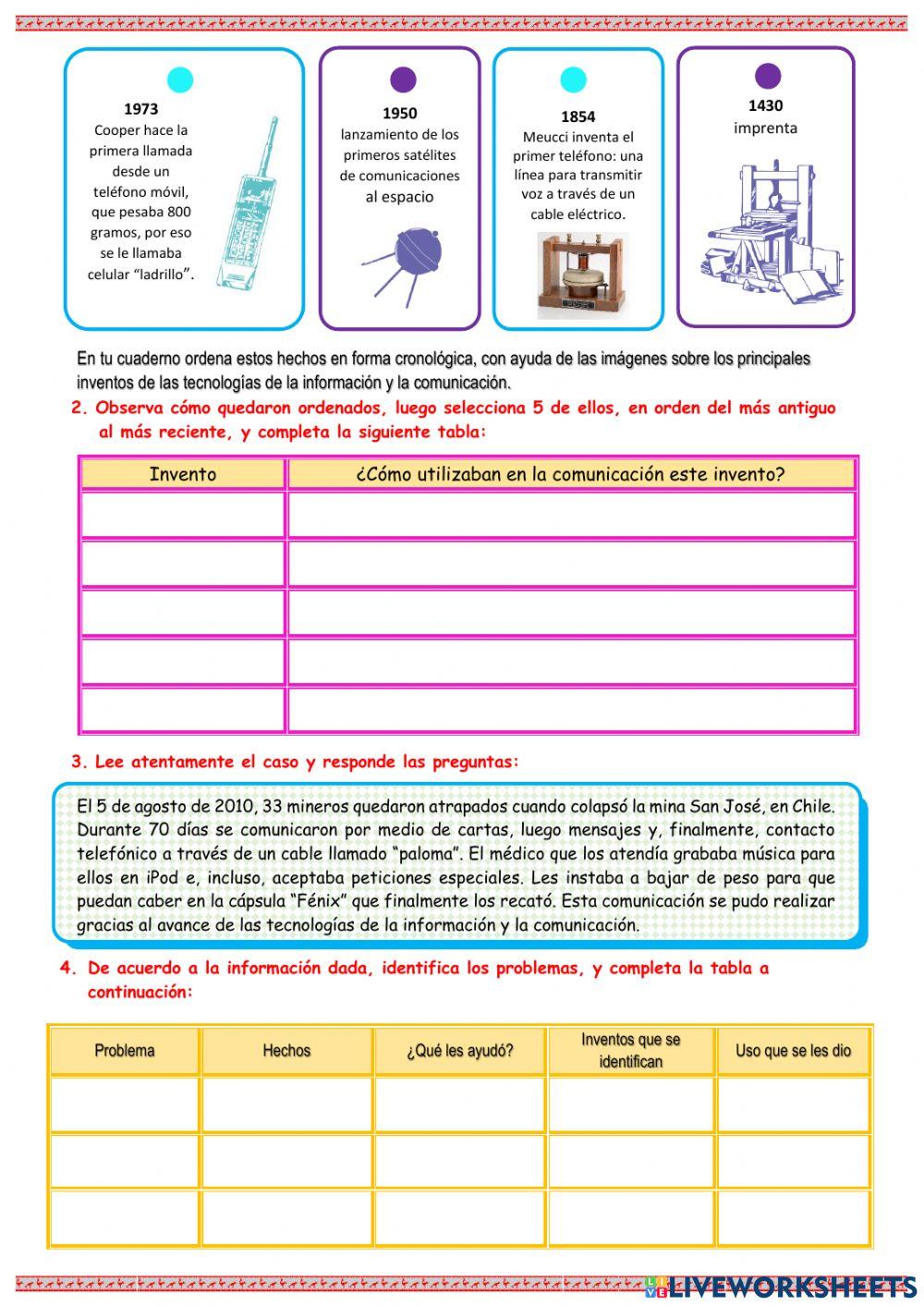 Evolución de las tecnologías para la comunicación.