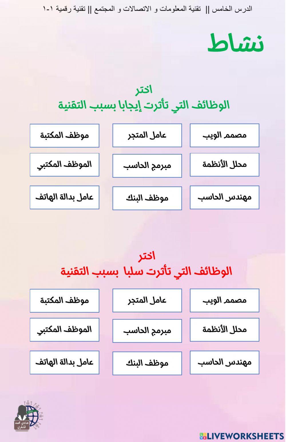 تقنية المعلومات و الاتصالات و المجتمع