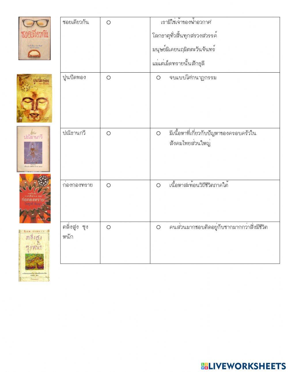 วรรณกรรมซีไรต์ ชุดที่ ๑