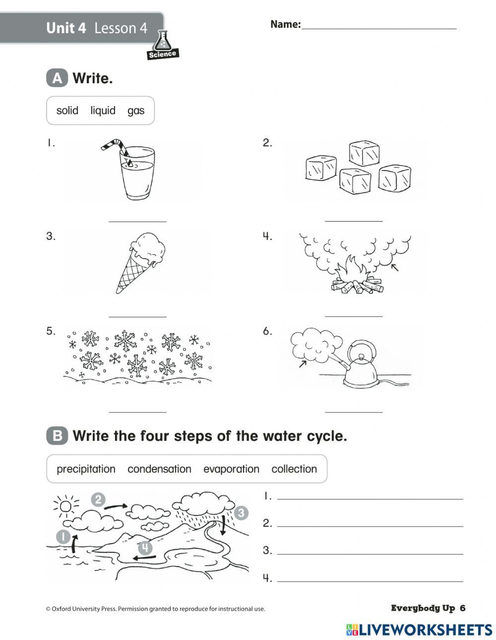 Water cycle