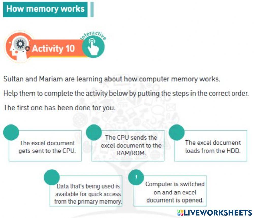 How memory works