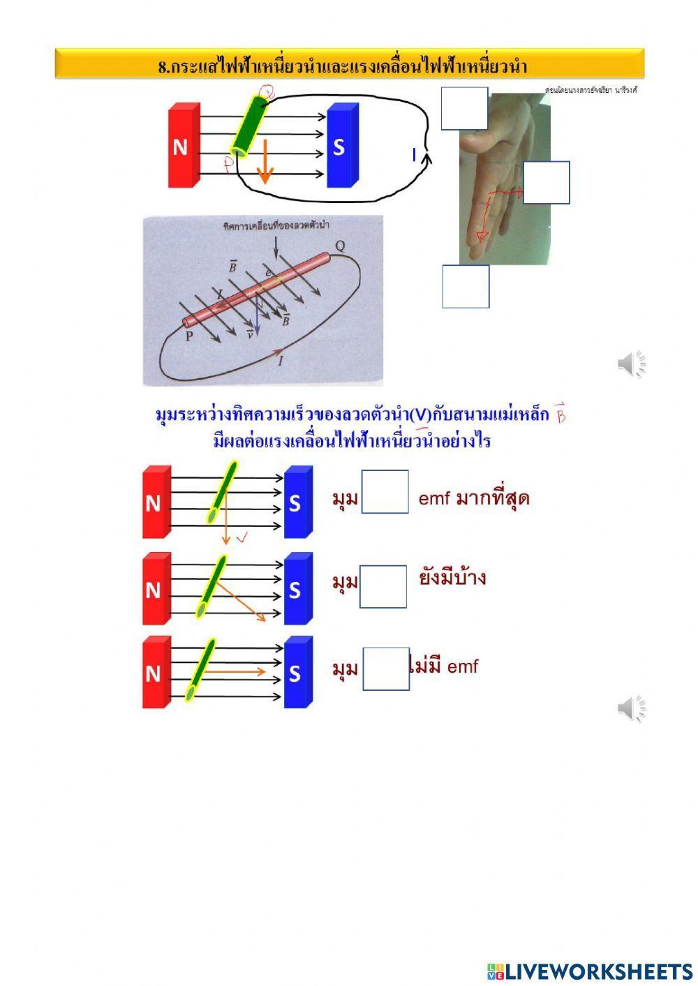 7กระแสเหนี่ยวนำ