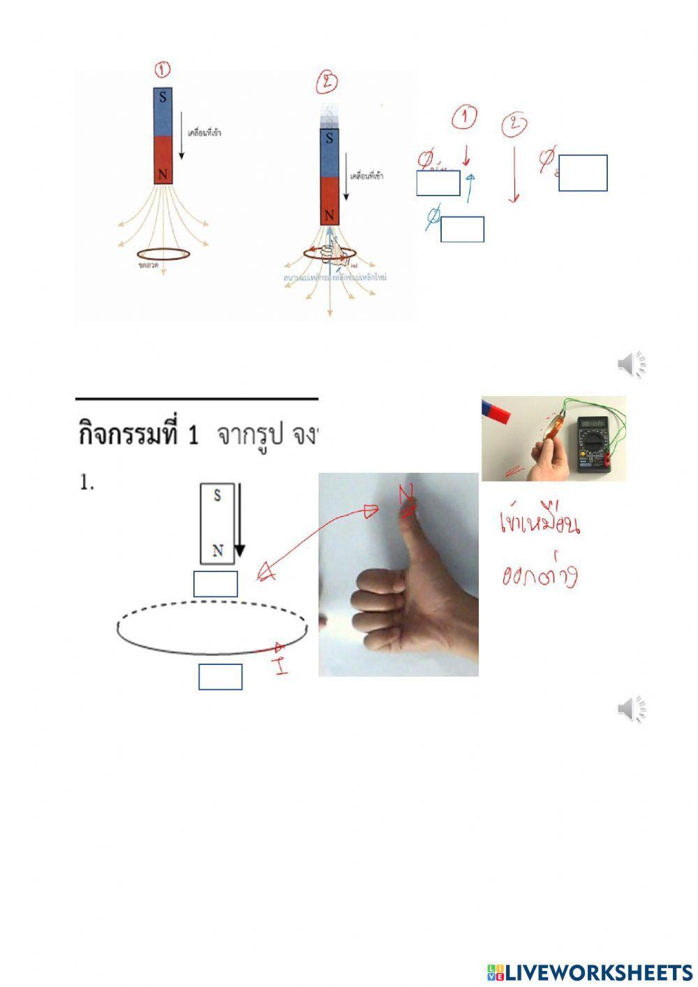 7กระแสเหนี่ยวนำ