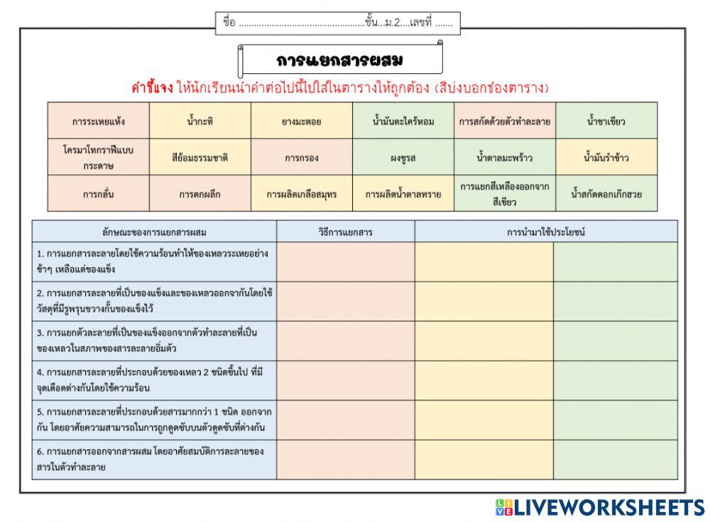 การแยกสารผสม