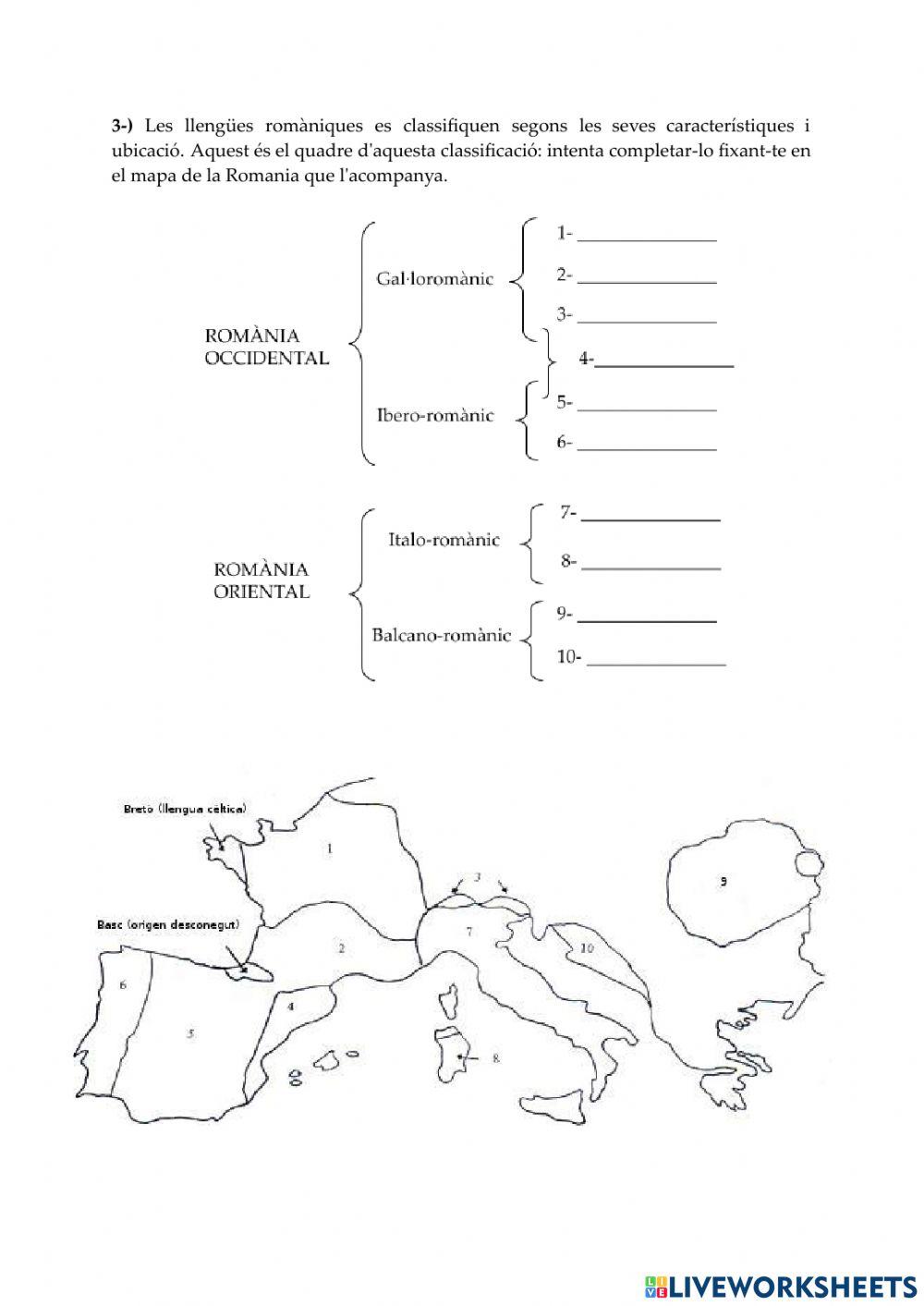 Història del llatí