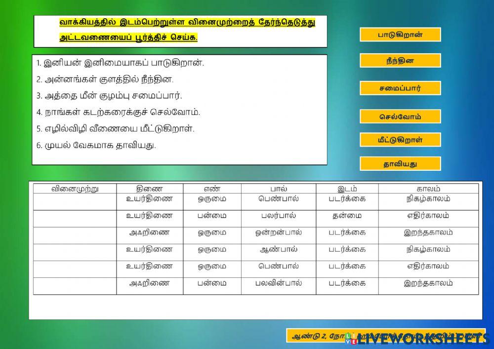 வினைமுற்று