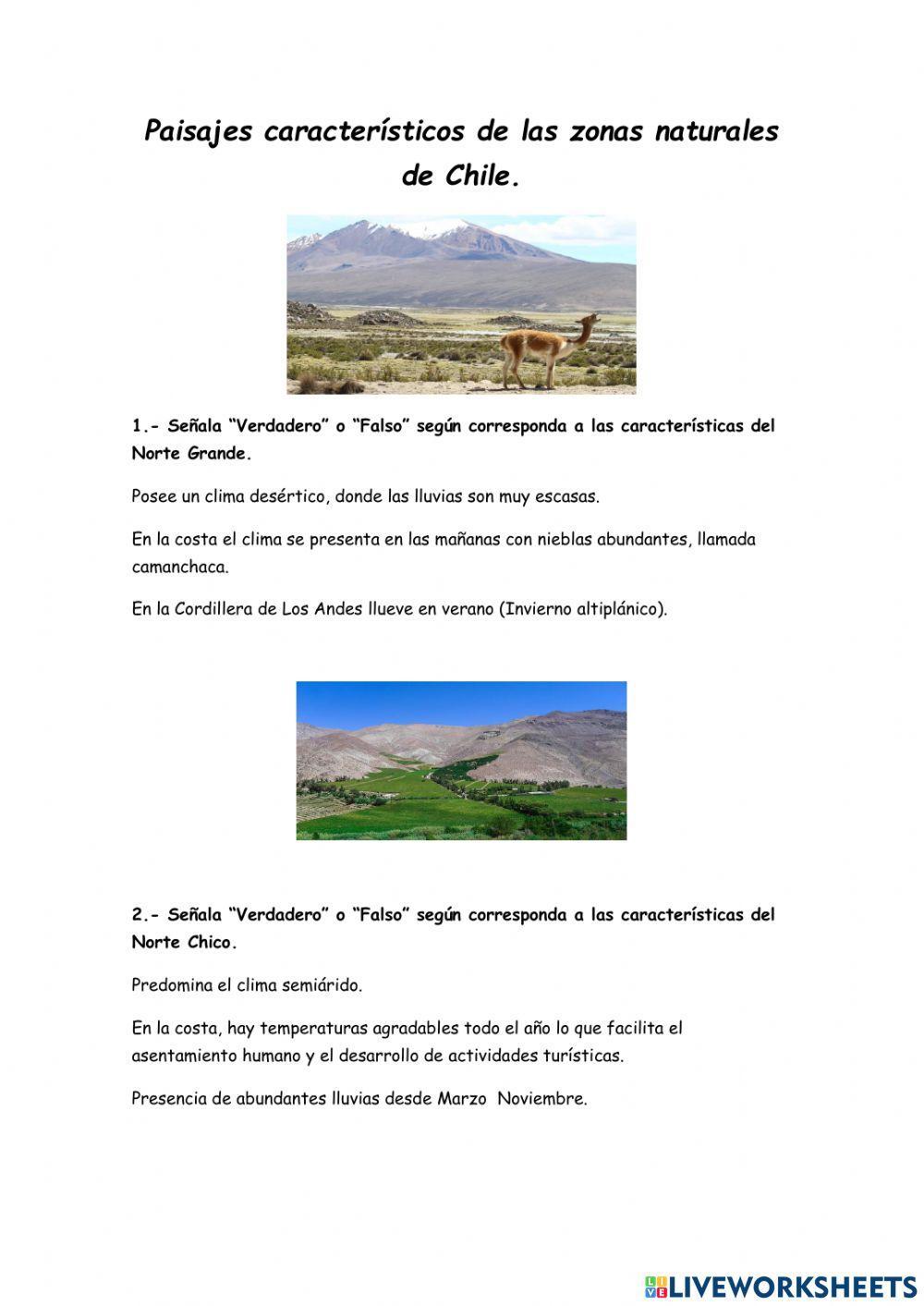 Zonas Naturales de Chile