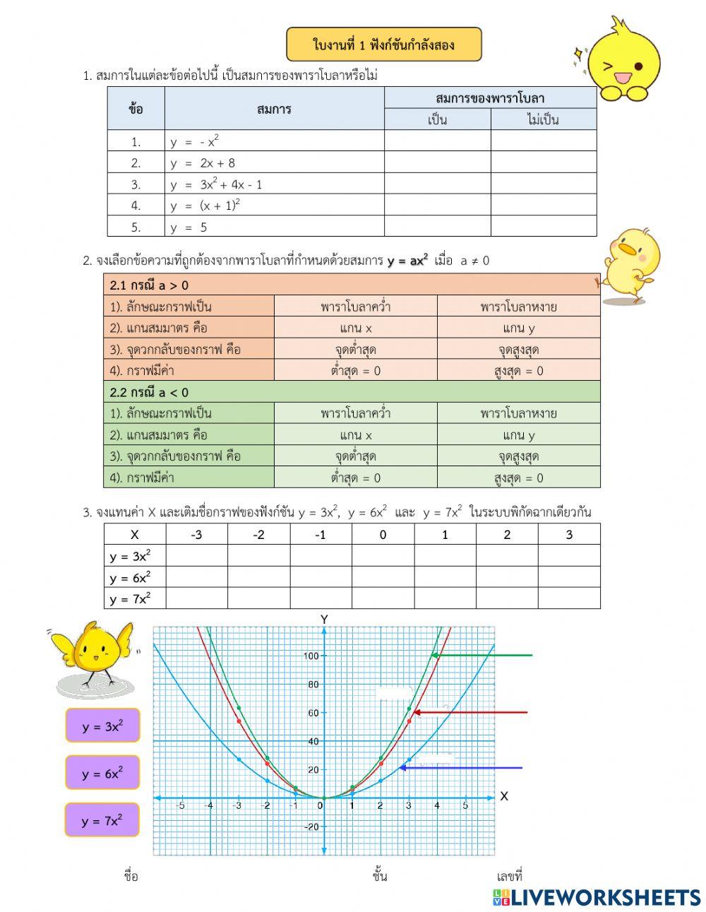 ใบงานที่ 1 ฟังก์ชันกำลังสอง