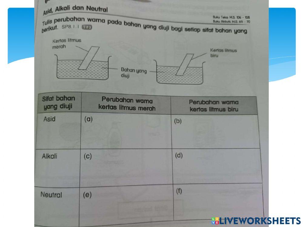 Bab 8 - asid dan alkali