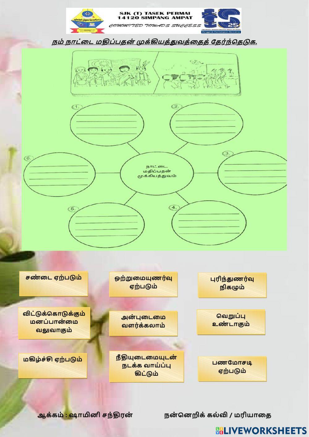 நன்னெறிக் கல்வி