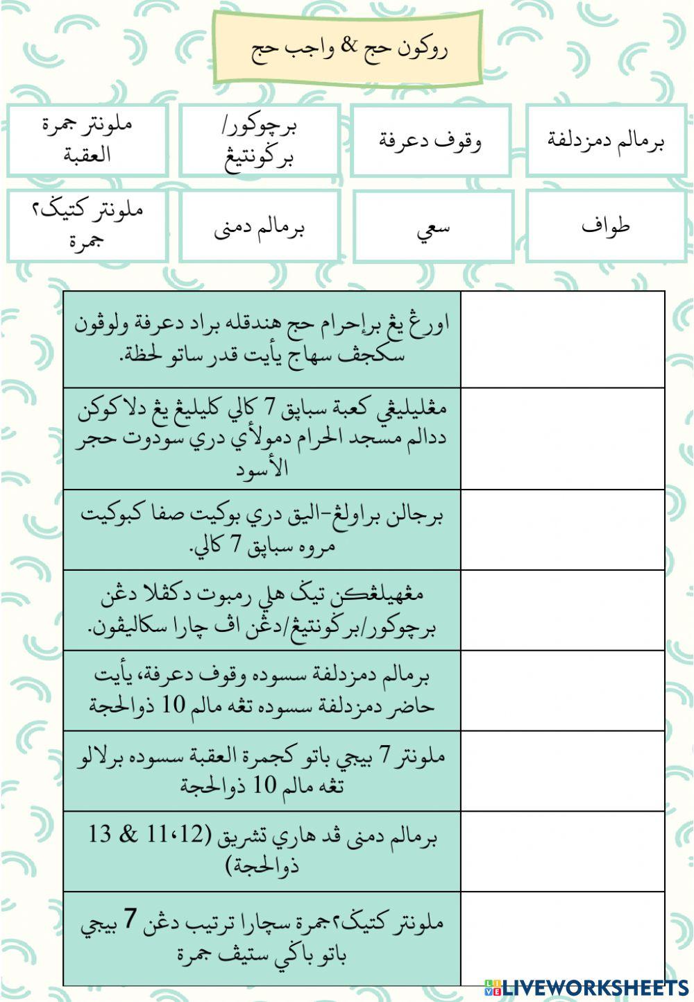 Rukun Haji & Wajib Haji