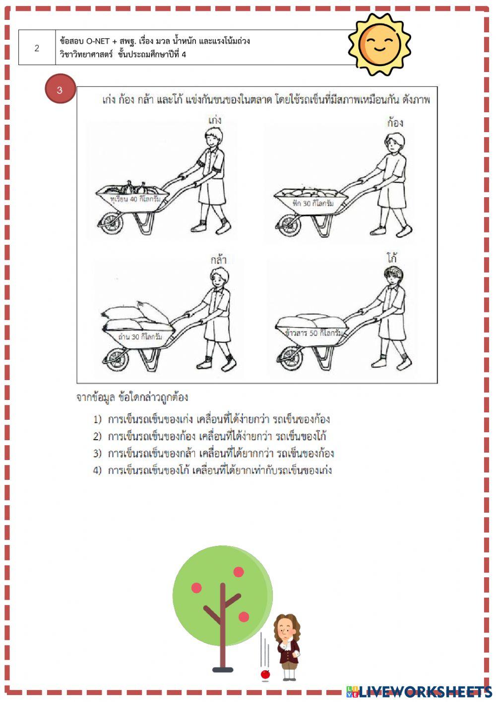 มวล น้ำหนัก และแรงโน้มถ่วงของโลก