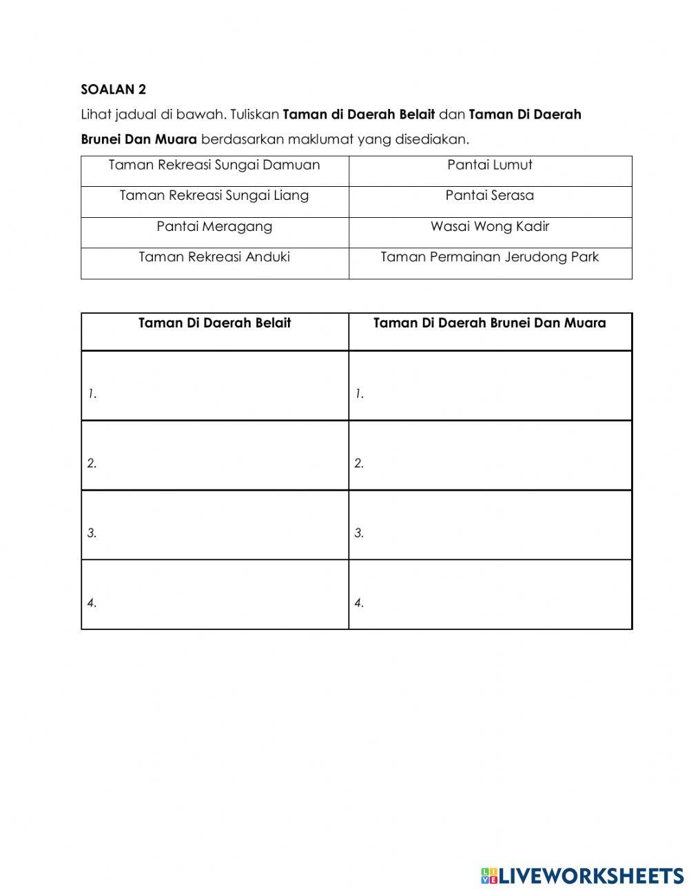 Taman rekreasi di brunei