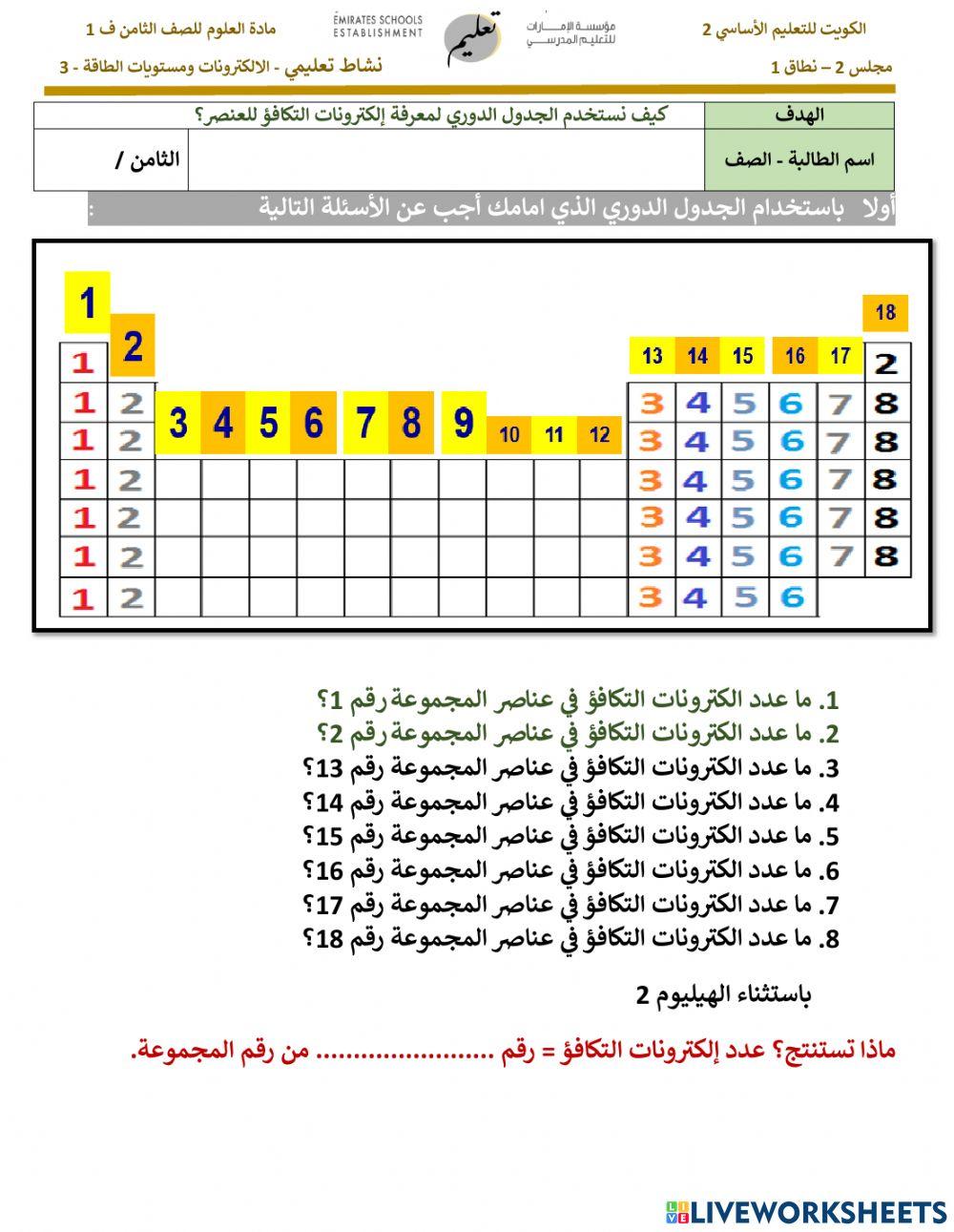 نشاط تعليمي - ما هي مستويات الطاقة  - الحصة الثالثه