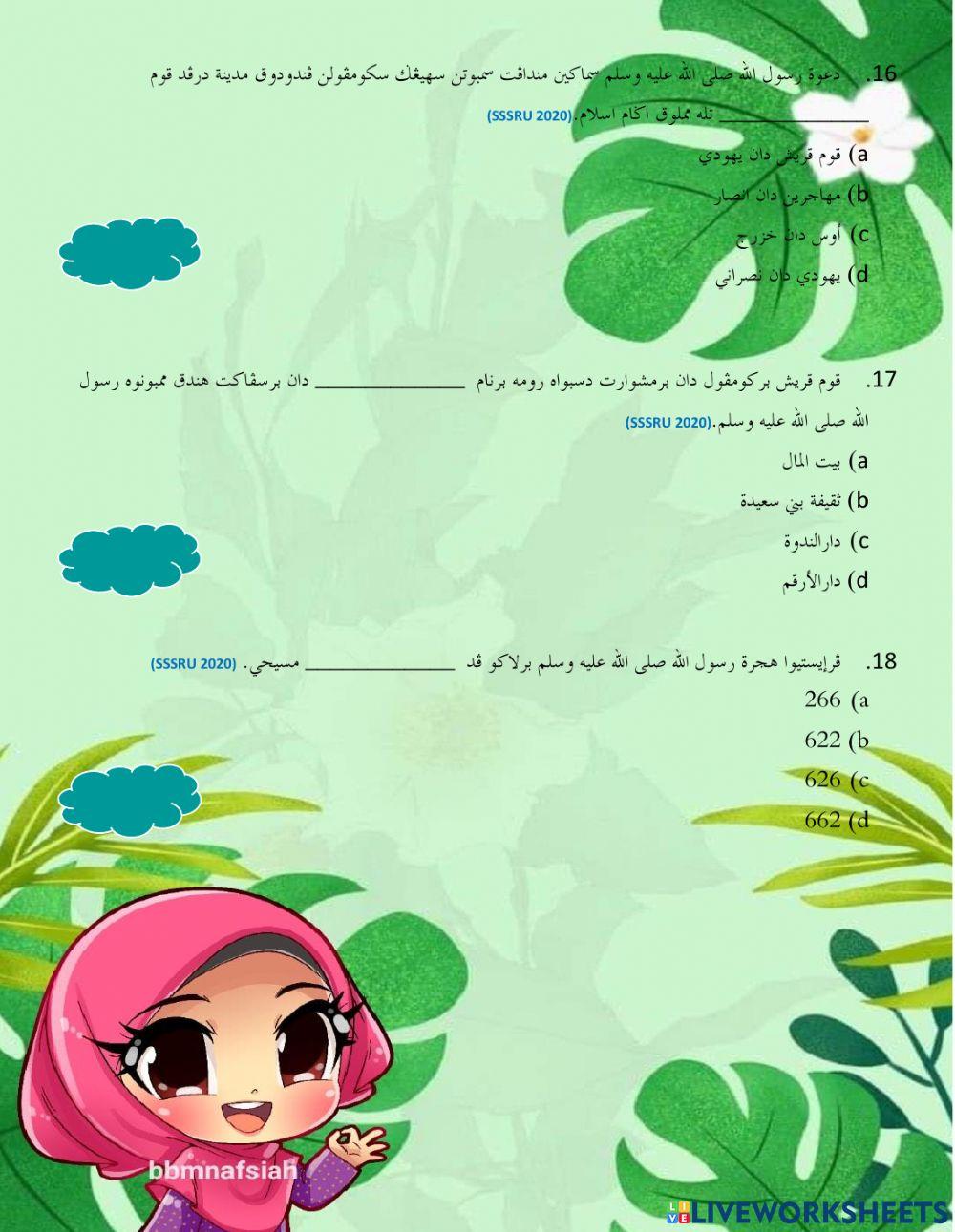 Hijrah Rasulullah SAW ke Madinah